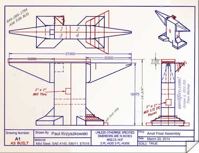 A1-Paul-K-anvil-mark_640b
