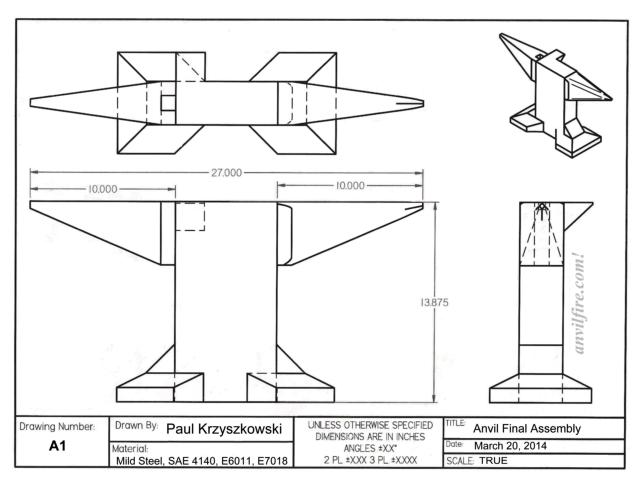 A1-Paul-K-anvil_640