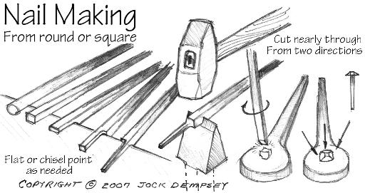 JDD_nailmaking_512t