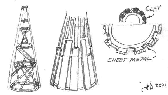 fabricated_cone_detail2