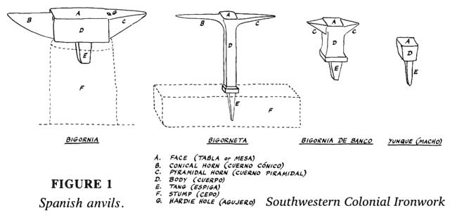 figure_1_640