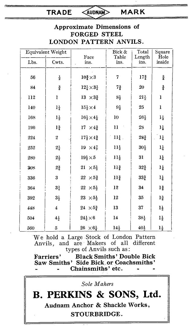 perkins-sizes_640