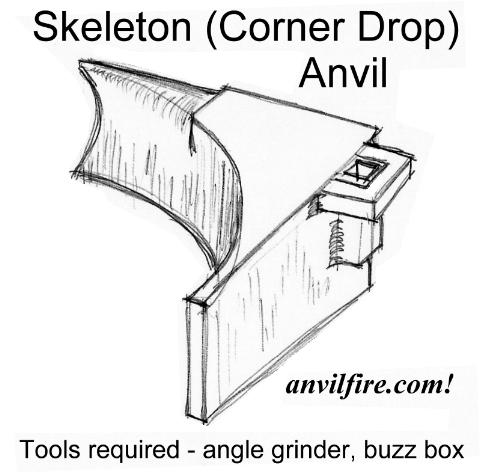 skeleton_anvil2