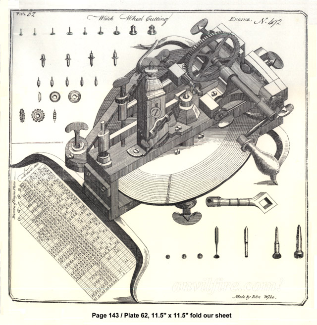 wyke-dividing-head_640